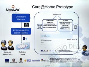 careathome