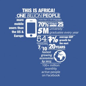 facebookafrica