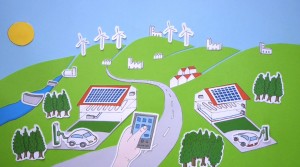 smartcityenergia