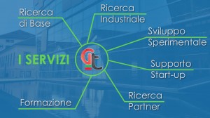 fondazionegt