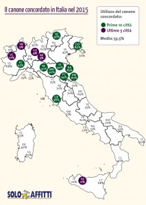 infografica concordato 2016