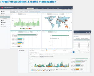 Threat Visualization & Traffic Visualization
