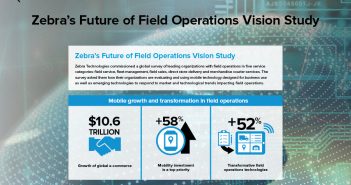 Una Ricerca Zebra: Sette Imprese su Dieci Pronte a Velocizzare le Field Operations per Cogliere le Opportunità dell’e-commerce
